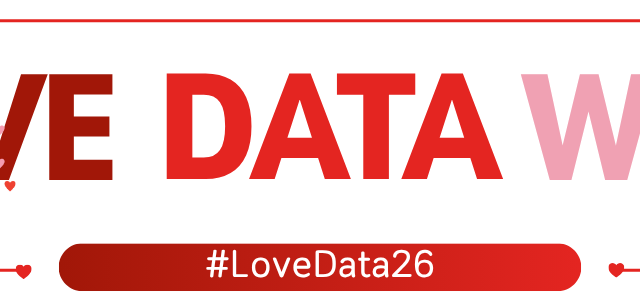 Celebrate Love Data Week with DiSSCo!